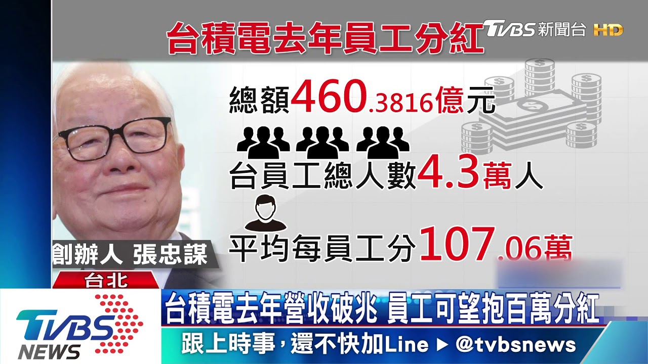 「股王條款」首例！　台積電股利可望按4季發放