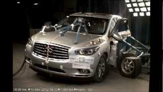 2013 Infiniti JX35 (2014 Infiniti QX60) NHTSA Side Impact
