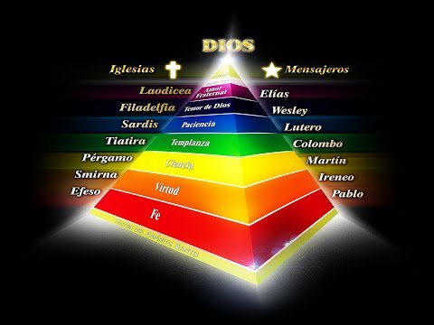 Tabernáculo Gracia Temuco - Culto Miércoles  (19/02/2020)