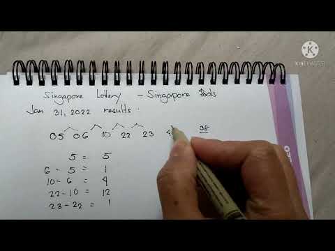 Mega tricks on How to win lottery toto Singapore Pools