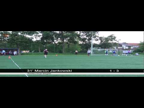 12. tydzień: Restauracja Magillo - GSSC Electrolux (FLS Wiosna 2013)