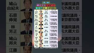 【第2弾】親も子も国会議員・最強の世襲エリート…鳩山家三代から安倍家まで徹底調査