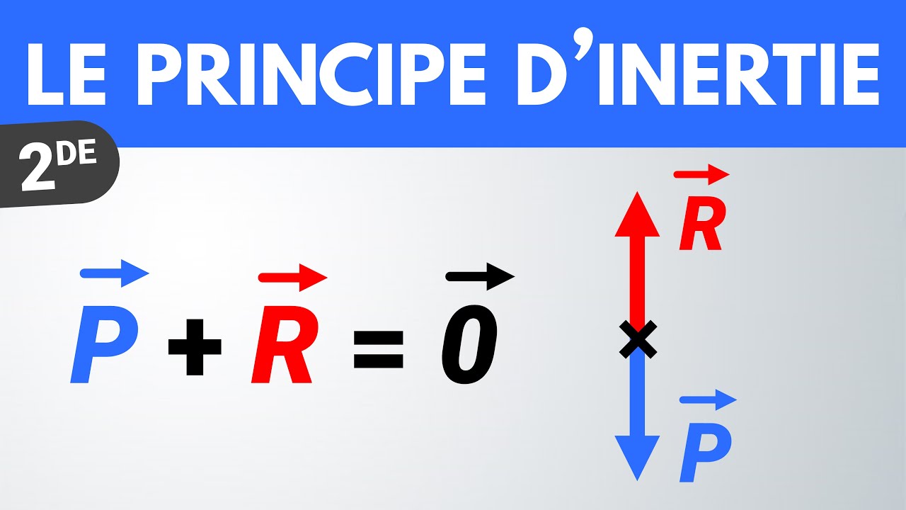 Comment utiliser le principe d'inertie ? | Seconde | Physique-Chimie