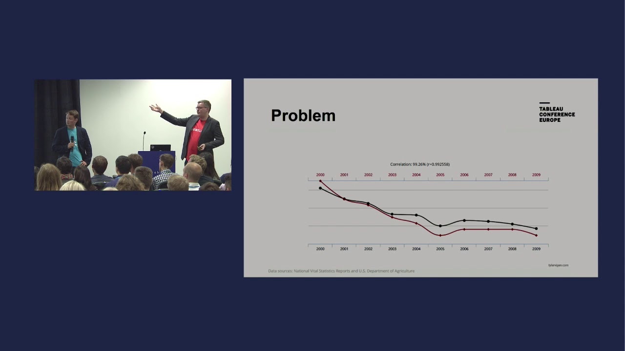 Advanced Analytics at Scale