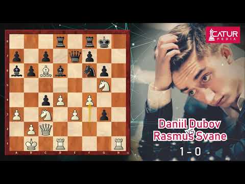 [ GAME OF THE WEEK ] Daniil Dubov vs Rasmus Svane. European Team Championship 2019.