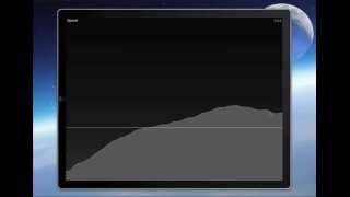 preview picture of video 'iPad Version of Speedo GPS Speed Tracker, Car Speedometer, Cycle Computer, Trip Computer, HUD'