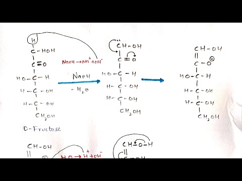 CHAPTER CARBOHYDRATES part 1 BIOCHEMISTRY BY PHANINDRA GUPTA