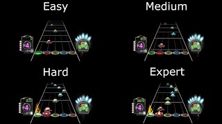 Guitar Hero 3 : The Sleeping - Don&#39;t Hold Back (Easy/Medium/Hard/Expert)