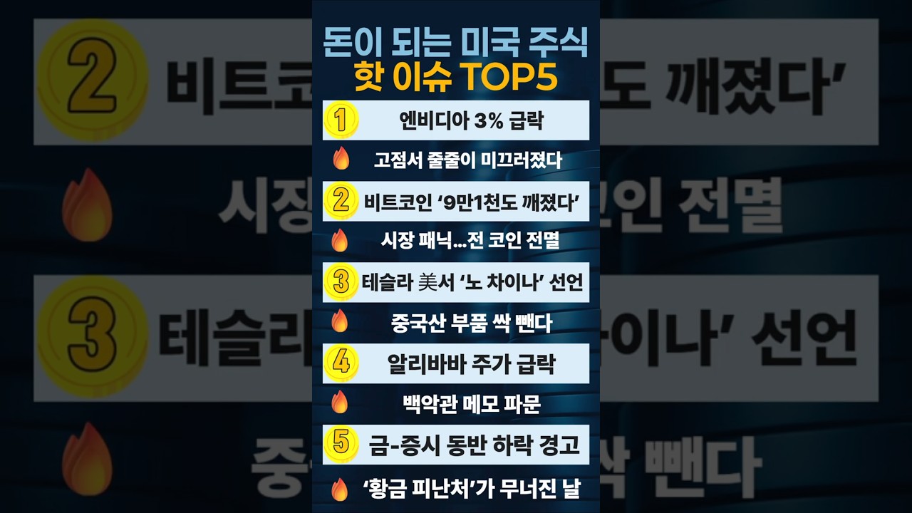 “시장 패닉…전 코인 전멸”...비트코인, 9만달러 붕괴…진짜 이유는?