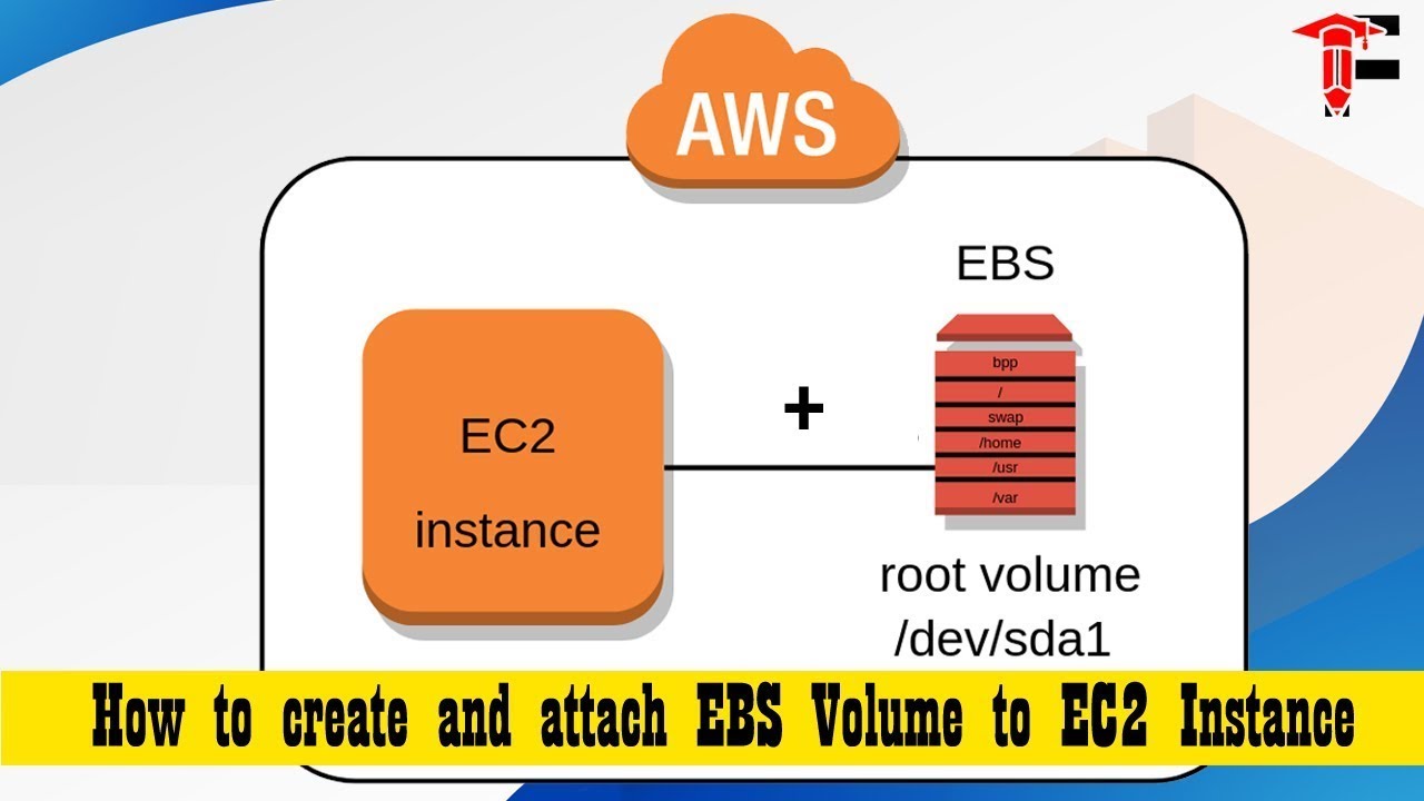 How to swap EBS root volume in aws.