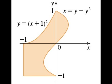 Matemática Superior: Cálculo III - Gabarito prova 01