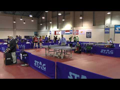 CYPRUS B VS NORWAY 3