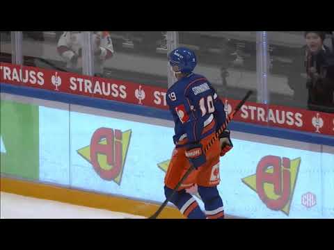 Tappara – Kun syöttö on kuningas