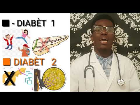 Diabetes Mellitus  / Dyabèt / Maladi Sik / bien  explicado  / An Kreyòl