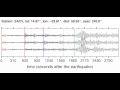 SACV Soundquake 10 28 2011 18 54 35 GMT