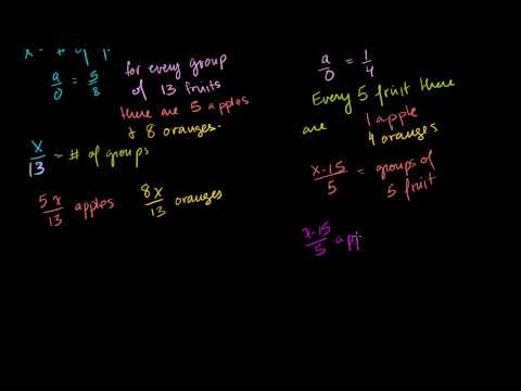 Ratio Problem: Advanced