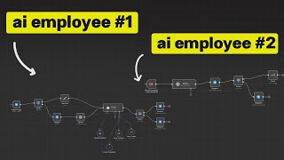 Build Content Creation n8n AI Agents + FREE Templates