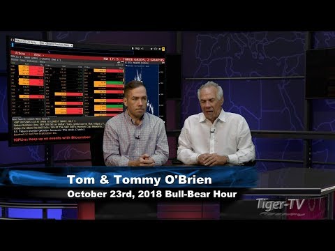 October 23rd Bull-Bear Nadex Option Hour on TFNN - 2018