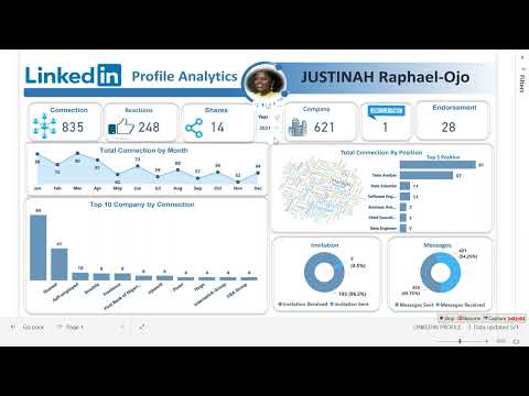 LinkedIn Profile Analytics Dashboard in Power BI - YouTube