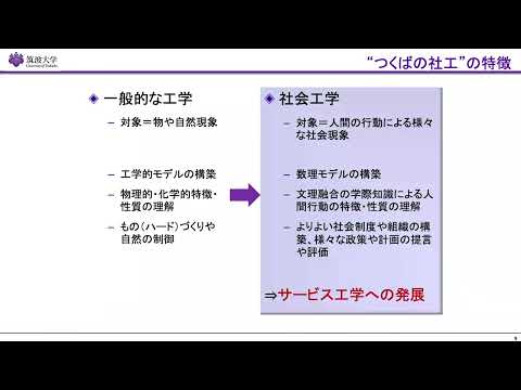 教育学類 筑波大学2022春の進学説明会（社会工学類）