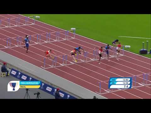 110m Hurdles USA vs EUROPE