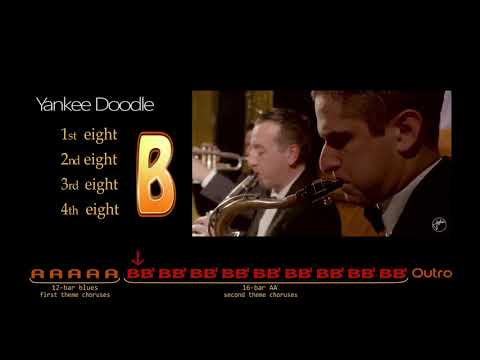 Bugle Call Blues. Two-theme tune (12-bar blues + 16AA' structures). Quotation.