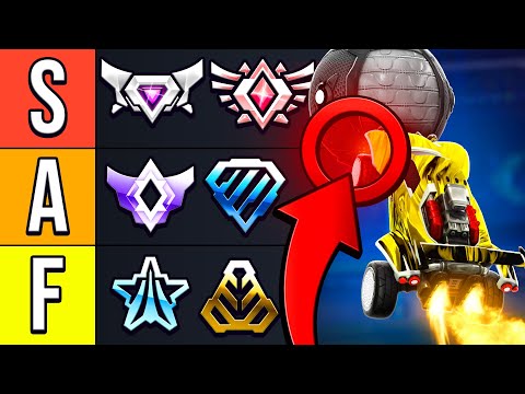 How to Air Dribble at Every Rank [2026] – Finally Understand Aerial Control