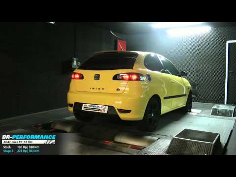 comment demonter une portiere de seat ibiza