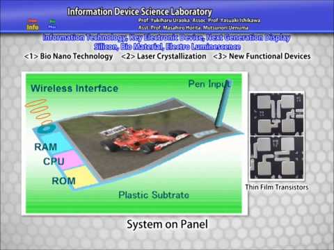 Information Device Science 2013