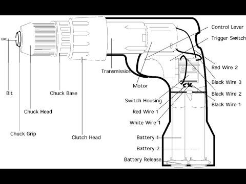Electrifying 3D Animation: Unleashing the Power of the Electric Drill #shorts #fyp #foryou #viral