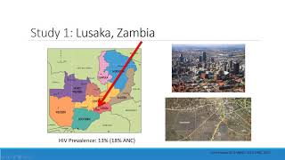 Social-Behavioral Factors Associated with HIV Outcomes During and After Pregnancy