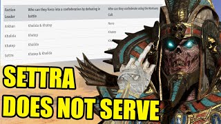 Warhammer3 6.3 Patch adds Tomb King's Force Confederation EXCEPT SETTRA