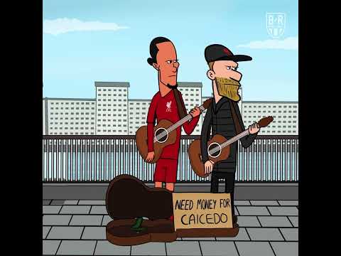 Transfer Window January 2023 | Work with @brfootball