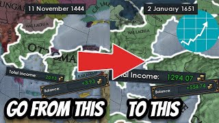 The ULTIMATE Guide for Scaling and Developing in Europa Universalis 4