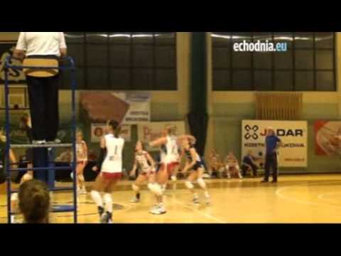 Jadar AZS Politechnika Radom-Siódemka Legionovia Legionowo.