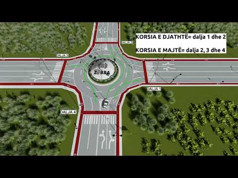 Rrethrrotullimi (Roundabout)