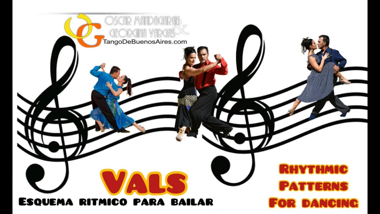 Musicality Rhythmic patterns for #VALS Georgina Vargas & Oscar Mandagaran esquema rítmico para Vals