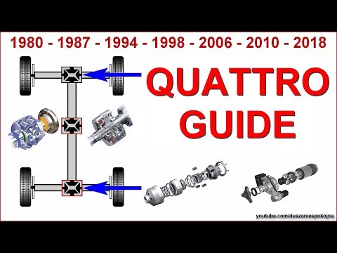 QUATTRO GUIDE  -  all types 1980 - 2020
