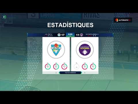 Cb Prat 86 Castellbisbal 68