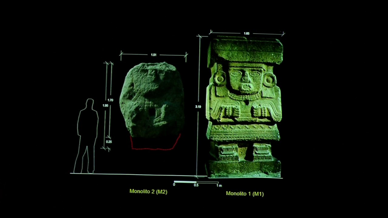 Miradas hacia el pasado. La diosa del agua de Teotihuacán