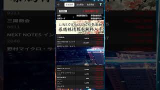 #日本経済,#マーケット,#相場,#株ニュース,#金融,#チャート,#テクニカル分析,#ファンダメンタル分析,#出来高,#株式投資初心者,#投資系YouTuber
