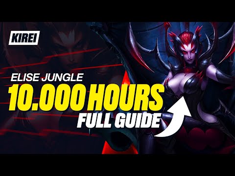 COMPLETE ELISE GUIDE - HOW TO PLAY ELISE