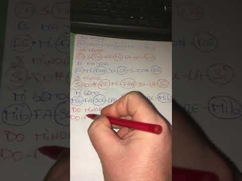 Tutorial saxofon:Gamele minore