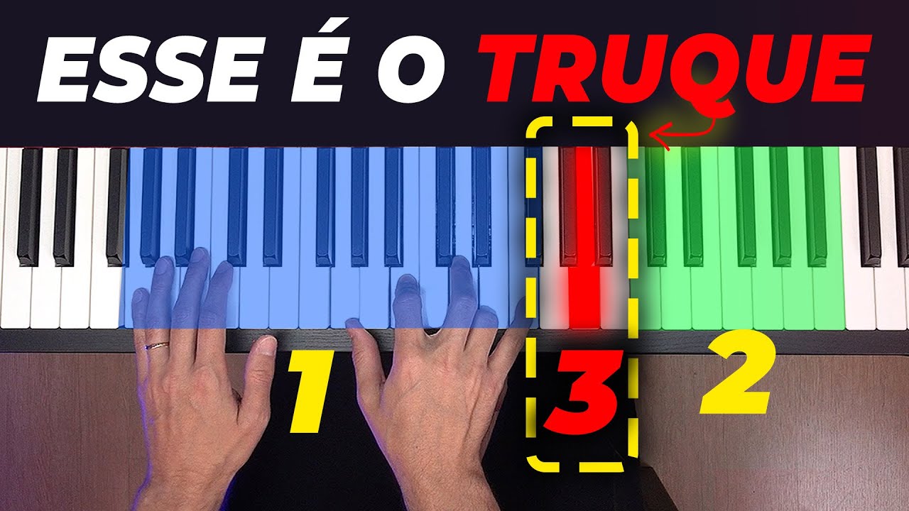 PARE de tocar tudo SEMPRE IGUAL com essas 3 habilidades (Aula de Teclado)