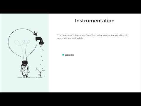OpenTelemetry Fundamentals: Traces, Metrics & Logs Explained