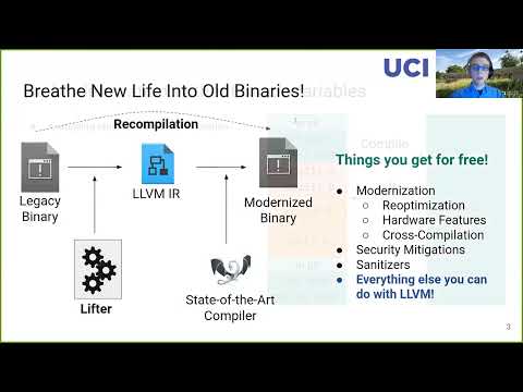 ASPLOS'24 - Lightning Talks - Session 2A - What You Trace is What You Get: Dynamic Stack Layout Reco