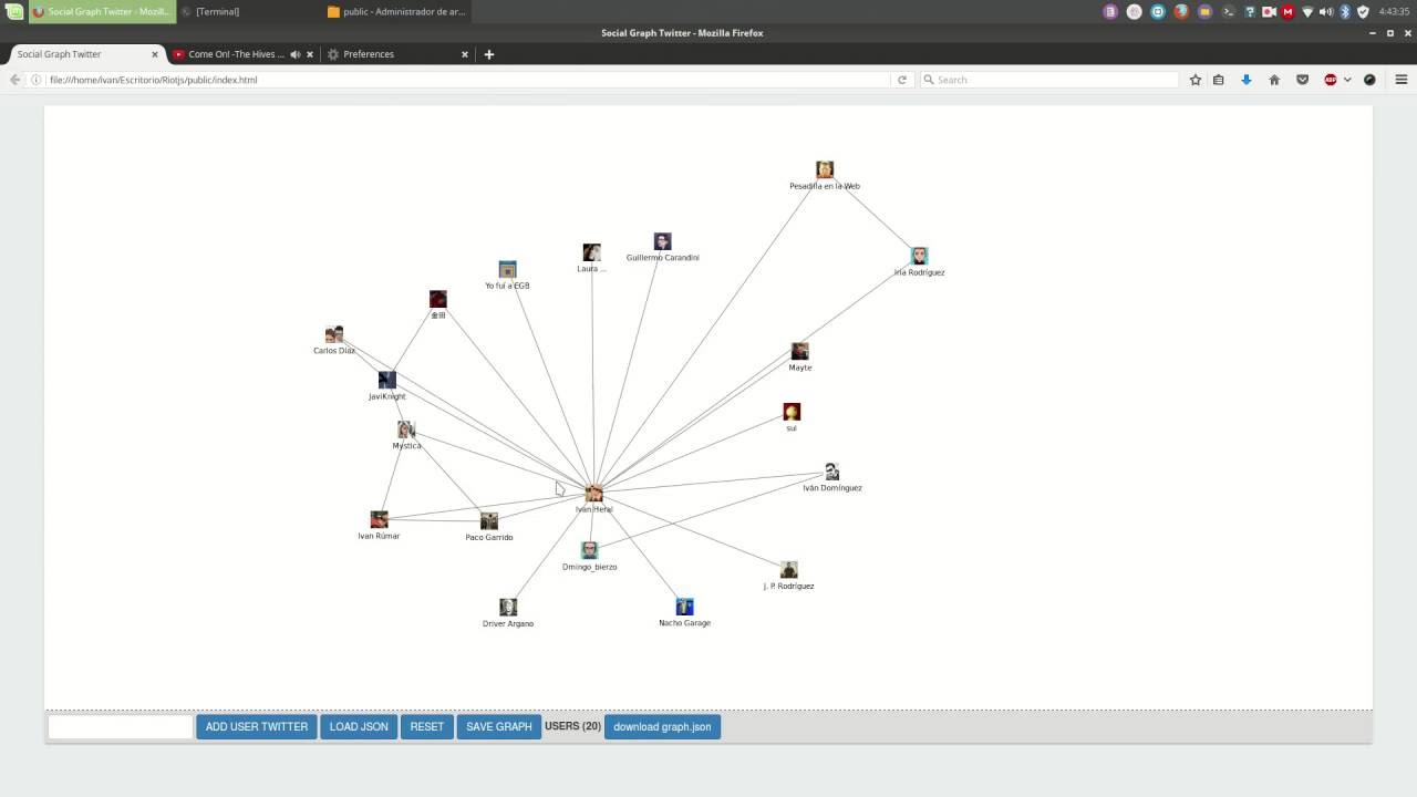 Ejemplo de la versión final con opción para guardar, cargar y resetear grafos