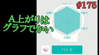 こっから縮みます… Sリーグ BrainWars(ブレインウォーズ)実況#175 フェニックス(phoenix)