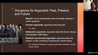 Everything's An Argument Chapter 1 Ppt