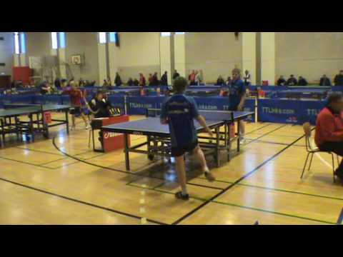 100214 Triton, Christian Ryding - Frederik Tram